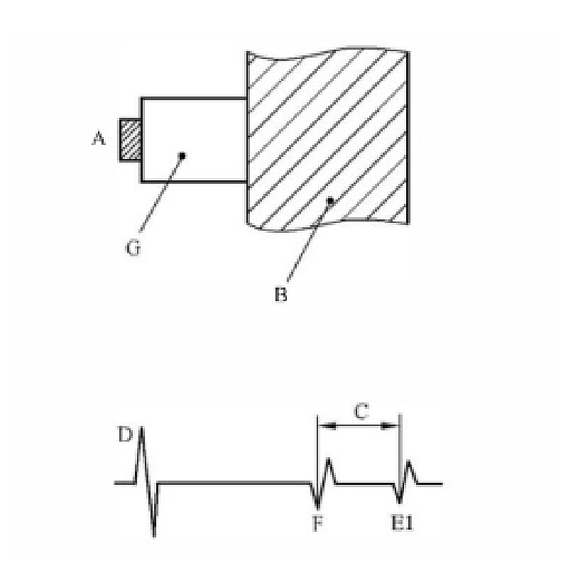 Interface - Echo Thickness Measurement